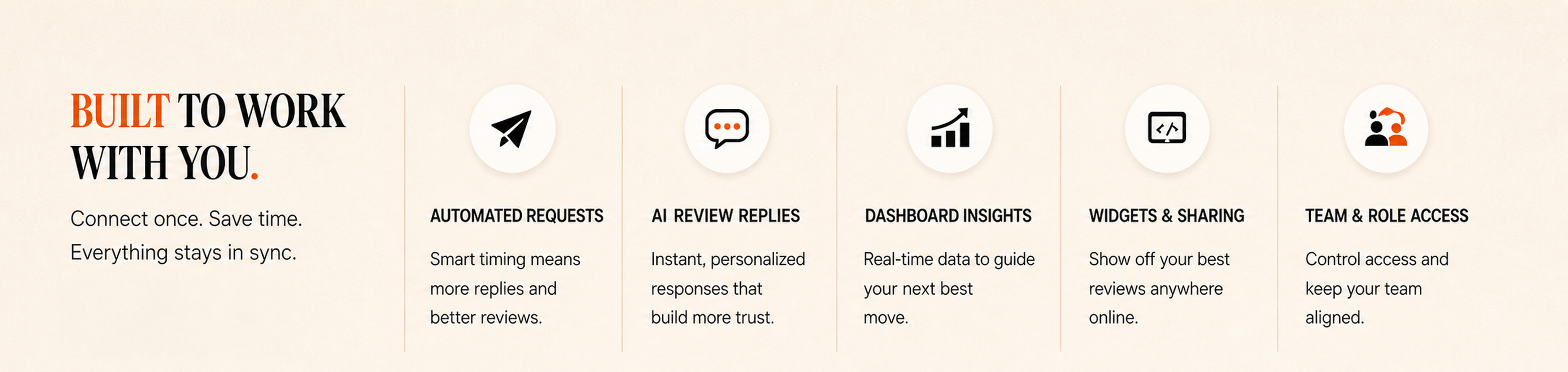 Review Wise features built to work with your business
