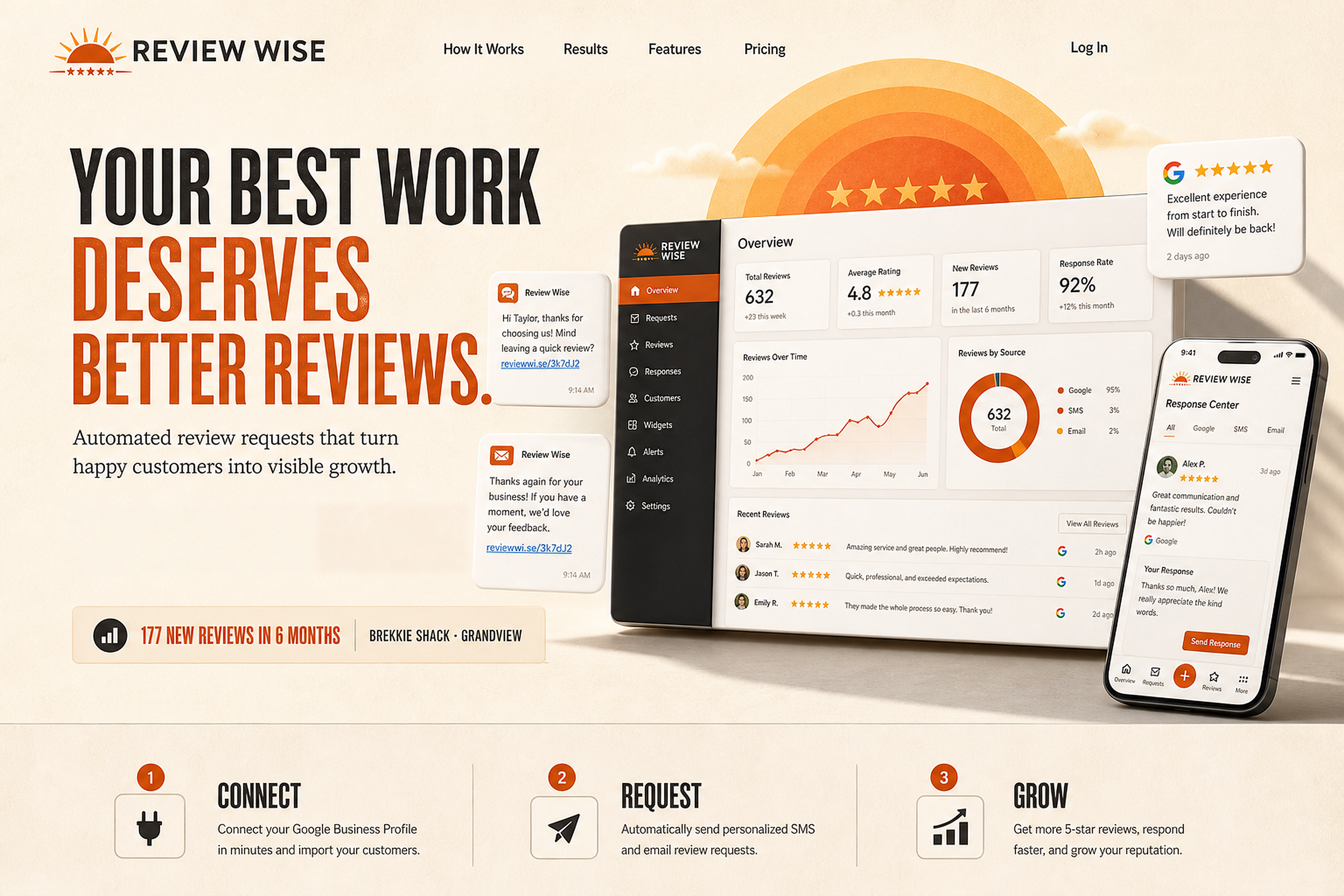Review Wise automated reputation platform