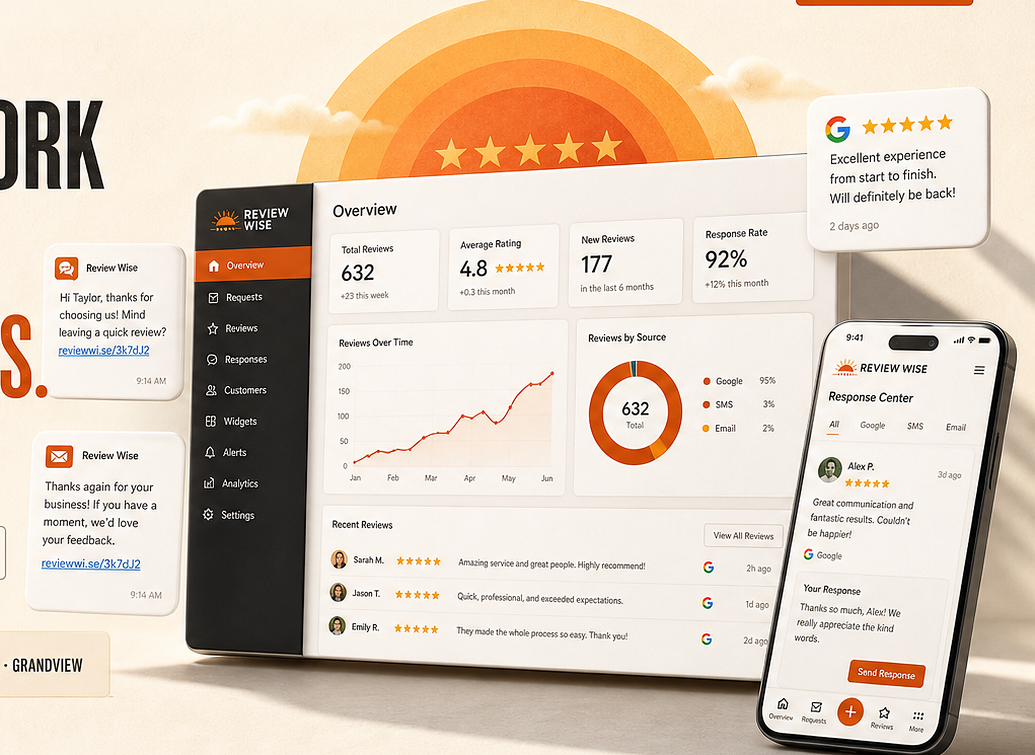 Review Wise dashboard, review messages, and mobile response center
