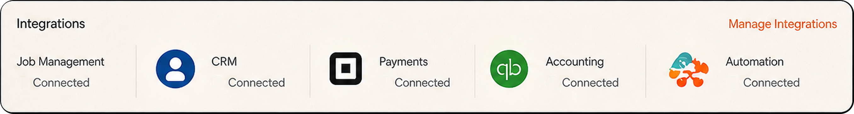 Review Wise connected integrations